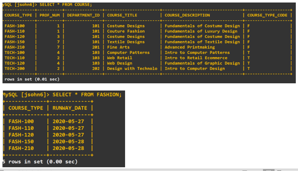 VSQL [jsohn6]> SELECT
FROM COURSE;
COURSE_TYPE | PROF_NUM | DEPARTMENT_ID | COURSE_TITLE
| COURSE_DESCRIPTION
| COURSE_TYPE_CODE |
101 | Costume Designs
101 | Couture Fashion
101 | Costume Designs
101 | Textile Designs
201 | Fine Arts
103 | Computer Patterns
103 | Web Retail
103 | Web Design
202 | Design with Technolo | Intro to Computer Design
| Fundamentals of Costume Design | F
| Fundamentals of Luxury Design | F
| Fundamentals of Costume Design | F
| Fundamentals of Textile Design | F
Advanced Printmaking
| Intro to Computer Patterns
FASH-100
FASH-110
FASH-120
FASH-150
FASH-210
4 |
2 |
4 |
2 |
TECH-100
Intro to Retail Ecommerce
TECH-110
| Fundamentals of Graphic Design | T
TECH-120
TECH-200
rows in set (e.01 sec)
MYSQL [jsohn6]> SELECT * FROM FASHION;
COURSE_TYPE | RUNWAY_DATE
| 2020-05-27
| 2020-05-27
| 2020-05-27
| 2020-05-28
| 2020-05-28
FASH-100
FASH-110
FASH-120
FASH-150
FASH-210
rows in set (0.00 sec)
