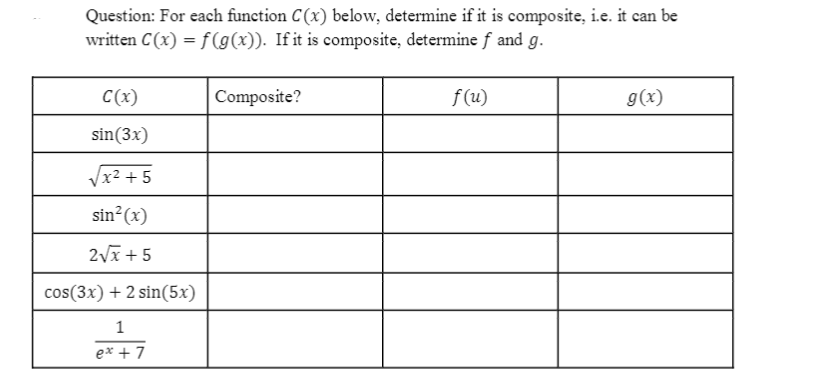 Question: For each function C(x) below, determine if it is composite, i.e. it can be
written C(x) = f(g(x)). If it is composite, determine f and g.
C(x)
Composite?
f(u)
g(x)
sin(3x)
Vx2 + 5
sin²(x)
2Vx +5
cos(3x) + 2 sin(5x)
ex + 7
