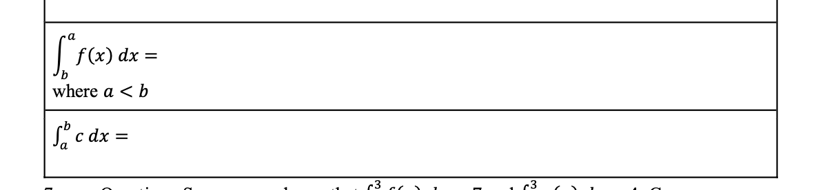 | f(x) dx =
where a < b
s c dx =
C
a
c3 cc
