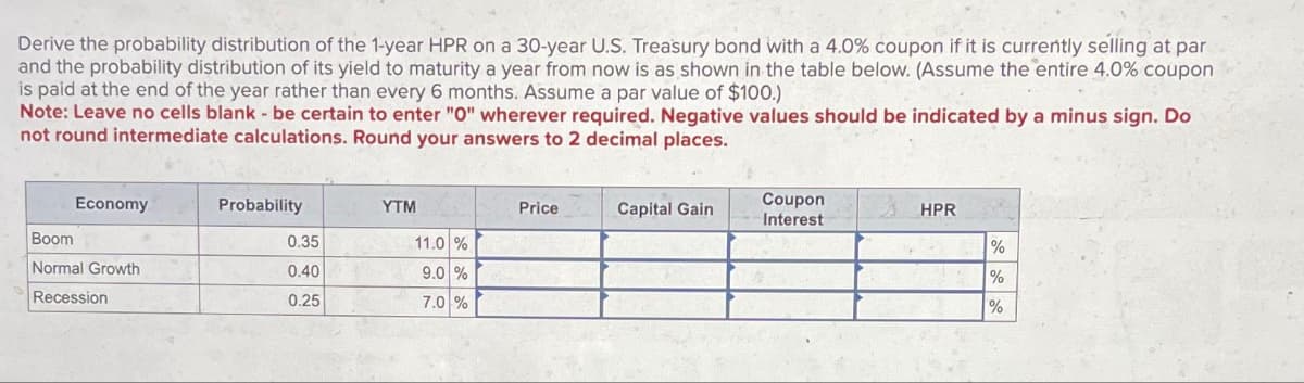 Derive the probability distribution of the 1-year HPR on a 30-year U.S. Treasury bond with a 4.0% coupon if it is currently selling at par
and the probability distribution of its yield to maturity a year from now is as shown in the table below. (Assume the entire 4.0% coupon
is paid at the end of the year rather than every 6 months. Assume a par value of $100.)
Note: Leave no cells blank - be certain to enter "0" wherever required. Negative values should be indicated by a minus sign. Do
not round intermediate calculations. Round your answers to 2 decimal places.
Economy
Boom
Normal Growth
Recession
Probability
0.35
0.40
0.25
YTM
11.0%
9.0 %
7.0 %
Price
Capital Gain
Coupon
Interest
HPR
%
%
%