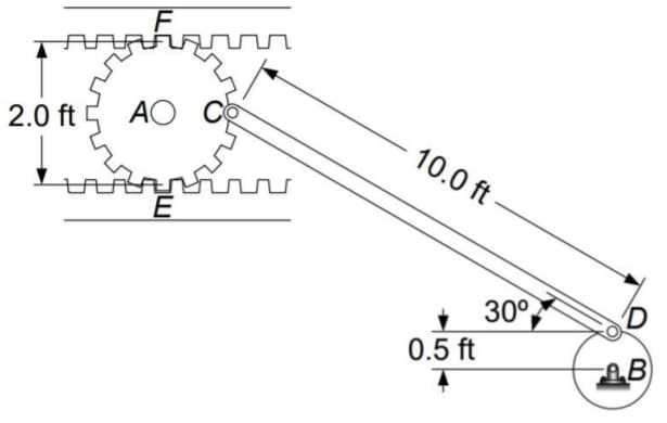 2.0 ft 5 AO
10.0 ft
E
30°
D
0.5 ft
A.B
