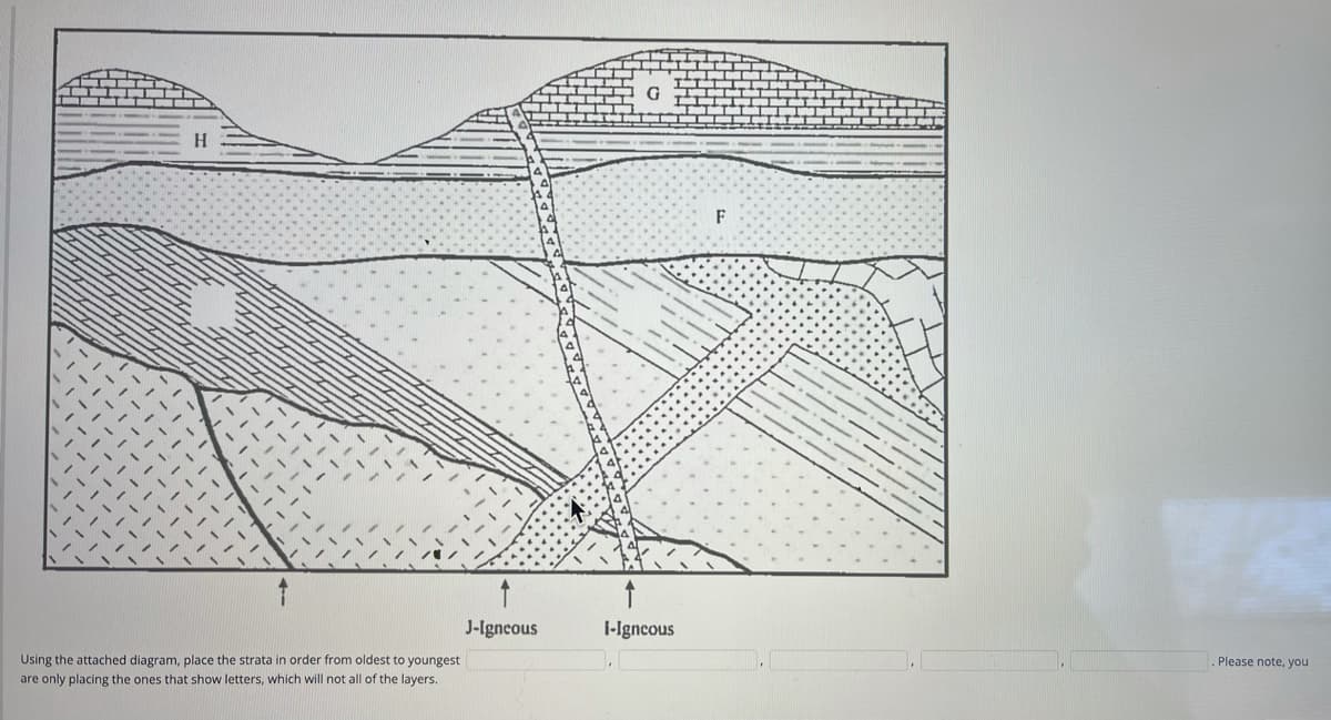 G
H.
F
J-Igncous
I-Igncous
. Please note, you
Using the attached diagram, place the strata in order from oldest to youngest
are only placing the ones that show letters, which will not all of the layers.
