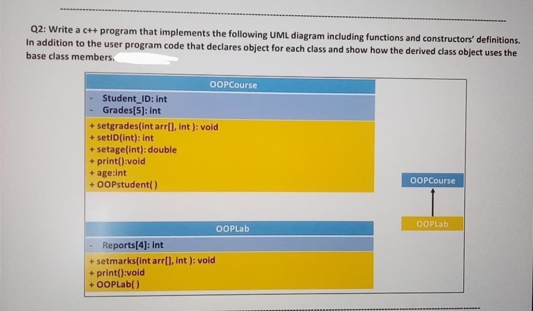 Q2: Write a c++ program that implements the following UML diagram including functions and constructors' definitions.
In addition to the user program code that declares object for each class and show how the derived class object uses the
base class members.
OOPCourse
Student ID: int
Grades[5]: int
+ setgrades(int arr[], int ): void
+ setID(int): int
+ setage(int): double
+ print():void
+ age:int
+ OOPstudent()
OOPCourse
OOPLAB
OOPLab
Reports[4]: int
+ setmarks(int arr[), int ): void
+ print():void
+ OOPLab()
