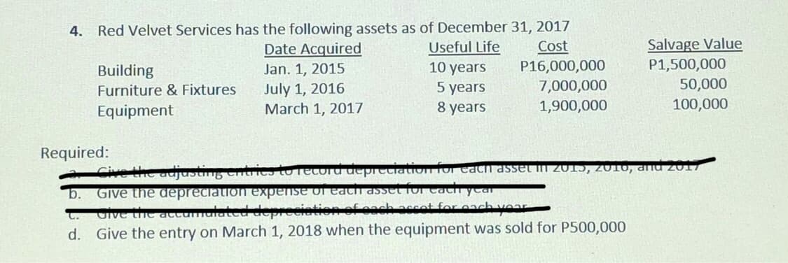 Red Velvet Services has the following assets as of December 31, 2017
Date Acquired
4.
Salvage Value
P1,500,000
Useful Life
Cost
P16,000,000
10 years
5 years
Building
Jan. 1, 2015
50,000
July 1, 2016
March 1, 2017
7,000,000
1,900,000
Furniture & Fixtures
Equipment
8 years
100,000
Required:
Cive the adjusting en
tOTecord utpretiatioITTOr each asset in 2015, 2010, dnu 2017
Give the depreciation expense of each asset TOI Cach year
Oive the
d. Give the entry on March 1, 2018 when the equipment was sold for P500,000
b.
tien of each accot foreach voar
C.
