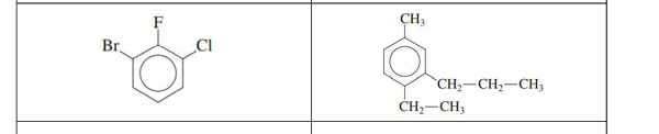 CH3
Br.
CI
CH2-CH2-CH3
ČH,-CH3
