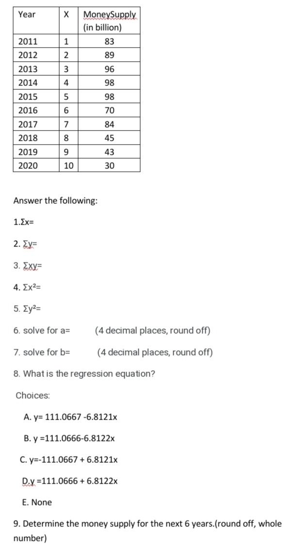 Year
MoneySupply
(in billion)
2011
1
83
2012
2
89
2013
96
2014
4
98
2015
98
2016
6.
70
2017
7
84
2018
8
45
2019
43
2020
10
30
Answer the following:
1.ΣχΕ
2. ΣΥ-
3. EXy=
4. Σχ2
5. Σγ2
6. solve for a=
(4 decimal places, round off)
7. solve for b=
(4 decimal places, round off)
8. What is the regression equation?
Choices:
A. y= 111.0667 -6.8121x
B. y =111.0666-6.8122x
C. y=-111.0667 + 6.8121x
D.y =111.0666 + 6.8122x
E. None
9. Determine the money supply for the next 6 years.(round off, whole
number)

