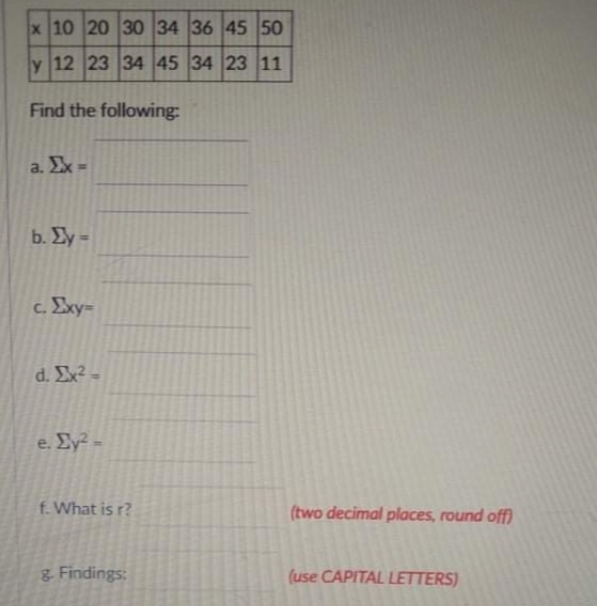 x 10 20 30 34 36 45 50
y 12 23 34 45 34 23 11
Find the following:
a. x
%3D
b. Ey =
c. Exy=
d. Ex-
e. Ey? -
f. What is r?
(two decimal places, round off)
& Findings:
(use CAPITAL LETTERS)
