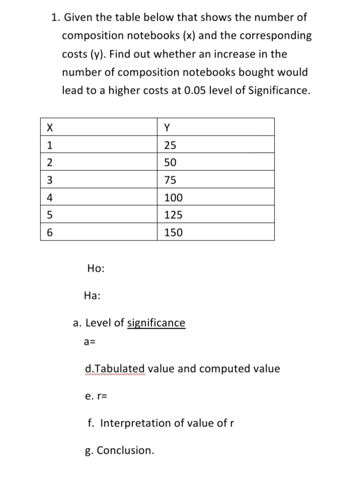 1. Given the table below that shows the number of
composition notebooks (x) and the corresponding
costs (y). Find out whether an increase in the
number of composition notebooks bought would
lead to a higher costs at 0.05 level of Significance.
Y
1
25
2
50
75
100
5
125
6.
150
Но:
На:
a. Level of significance
a=
d.Tabulated value and computed value
e. r=
f. Interpretation of value ofr
g. Conclusion.
