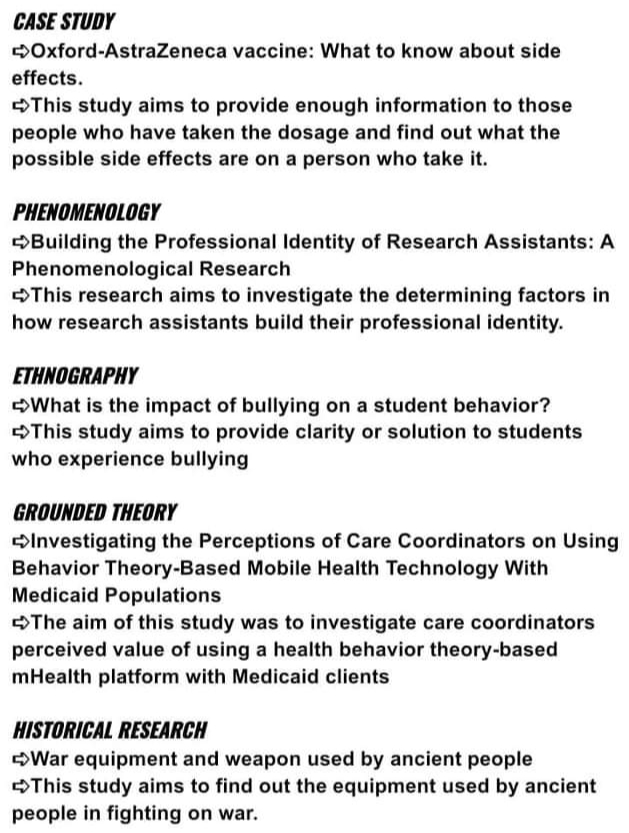 CASE STUDY
Oxford-AstraZeneca vaccine: What to know about side
effects.
This study aims to provide enough information to those
people who have taken the dosage and find out what the
possible side effects are on a person who take it.
PHENOMENOLOGY
Building the Professional Identity of Research Assistants: A
Phenomenological Research
OThis research aims to investigate the determining factors in
how research assistants build their professional identity.
ETHNOGRAPHY
OWhat is the impact of bullying on a student behavior?
This study aims to provide clarity or solution to students
who experience bullying
GROUNDED THEORY
oInvestigating the Perceptions of Care Coordinators on Using
Behavior Theory-Based Mobile Health Technology With
Medicaid Populations
The aim of this study was to investigate care coordinators
perceived value of using a health behavior theory-based
mHealth platform with Medicaid clients
HISTORICAL RESEARCH
OWar equipment and weapon used by ancient people
This study aims to find out the equipment used by ancient
people in fighting on war.
