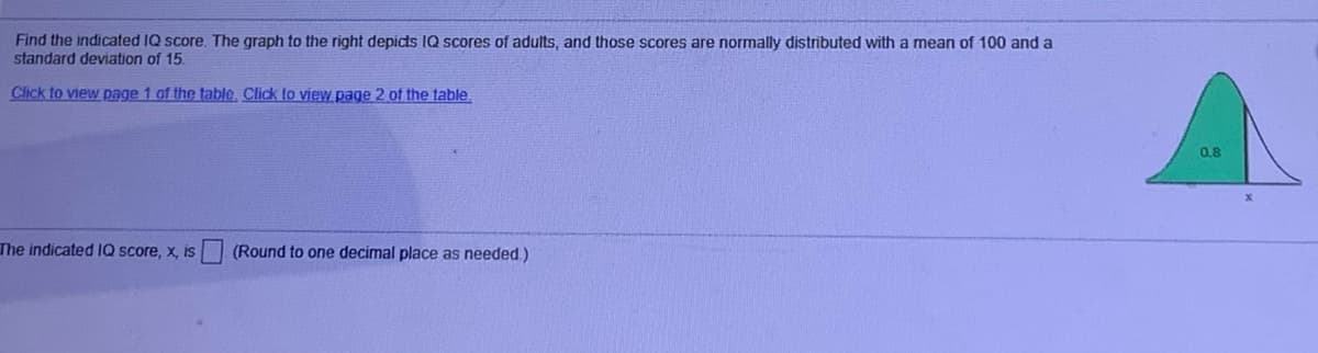 Find the indicated IQ score. The graph to the right depicts IQ scores of adults, and those scores are normally distributed with a mean of 100 and a
standard deviation of 15.
Click to view page 1 of the table, Click to view page 2 of the table.
0.8
The indicated IQ score, x, is
(Round to one decimal place as needed)
