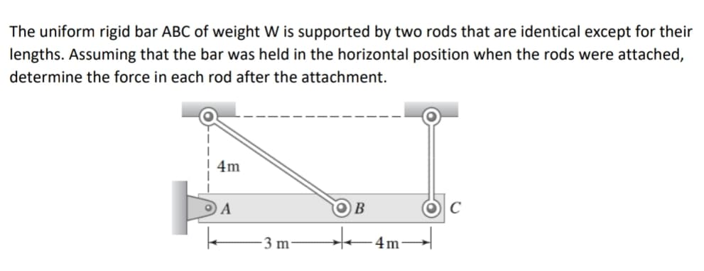 The uniform rigid bar ABC of weight W is supported by two rods that are identical except for their
lengths. Assuming that the bar was held in the horizontal position when the rods were attached,
determine the force in each rod after the attachment.
4m
Þ
3 m
B
4m
C