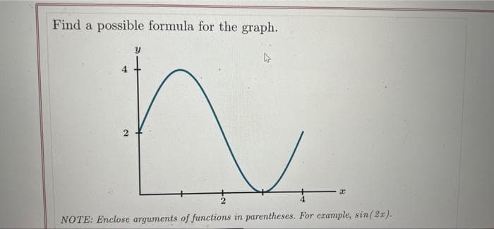 Find a possible formula for the graph.
2
Y
x
NOTE: Enclose arguments of functions in parentheses. For example, sin(2x).