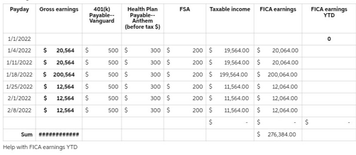 Payday Gross earnings 401(k)
Payable--
Vanguard
1/1/2022
1/4/2022 $ 20,564
1/11/2022
$ 20,564
1/18/2022 $ 200,564
1/25/2022 $ 12,564
2/1/2022 $ 12,564
2/8/2022 $ 12,564
Sum ######
Help with FICA earnings YTD
S
S
s
S
S
So
Health Plan
Payable--
Anthem
(before tax $)
500 $
500 $
500 $
500 $
500 $
500 $
300 $
300 $
300 $
300
$
300
$
300 $
FSA
Taxable income
200 $
200 $
200 $
200 $
200 $
200 $
S
FICA earnings
19,564.00 $
20,064.00
19,564.00 $
20,064.00
199,564.00 $ 200,064.00
11,564.00 $
12,064.00
11,564.00 $
12,064.00
11,564.00 $
12,064.00
$
$ 276,384.00
$
FICA earnings
YTD
0