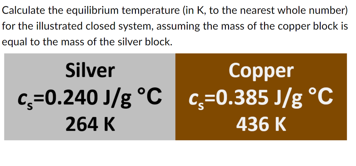 Calculate the equilibrium temperature (in K, to the nearest whole number)
for the illustrated closed system, assuming the mass of the copper block is
equal to the mass of the silver block.
Silver
Сopper
c,=0.240 J/g °C c,=0.385 J/g °C
264 K
436 K
