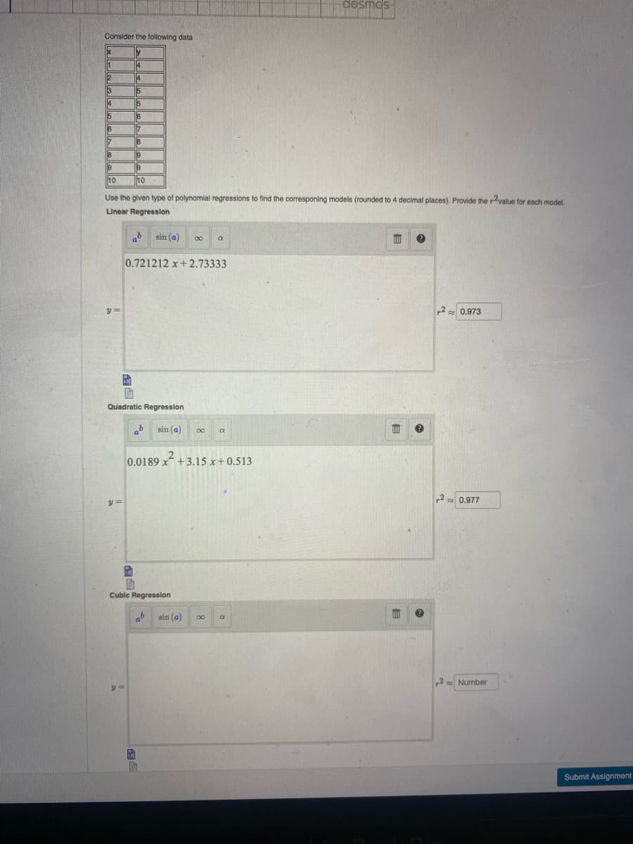 desmos
Consider the following data
1
14
12
13
15
14
5
15
17
19
10
10
Use the given type of polynomial regressions to find the corresponing models (rounded to 4 decimal places). Provide the rvalue for each model.
Linear Regresslon
sin (a)
0.721212 x+2.73333
y=
2
A 0.973
Quadratic Regression
sin (a)
0.0189 x +3.15 x+0.513
2
0.977
y%3=
Cubic Regression
sin (a)
2
Number
Submit Assignment
