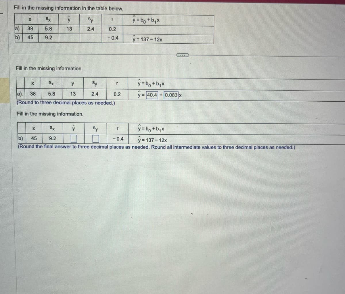 Fill in the missing information in the table below.
Sx
Sy
5.8
2.4
9.2
a)
b)
X
38
45
y
13
Fill in the missing information.
X
Sx
Sy
a). 38 5.8
2.4
(Round to three decimal places as needed.)
Fill in the missing information.
y
13
r
y
0.2
-0.4
Sy
r
0.2
y=b₁ +b₁x
Sx
y=b₁ + b₁x
9.2
-0.4
y = 137-12x
b) 45
(Round the final answer to three decimal places as needed. Round all intermediate values to three decimal places as needed.)
y = 137-12x
y=b₁ + b₁x
y=40.4+0.083x