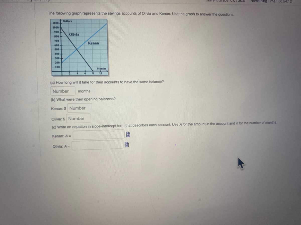 Tent Grade: 0.07 20.0 Remaining Time: 06:54:12
The following graph represents the savings accounts of Olivia and Kenan. Use the graph to answer the questions.
Dollars
1100
1000+
900-
800
700
Kenan
600
500
400
300-
200
100
Months
10
(a) How long will it take for their accounts to have the same balance?
Number
months
(b) What were their opening balances?
Kenan: $ Number
Olivia: $ Number
(c) Write an equation in slope-intercept form that describes each account. Use A for the amount in the account and n for the number of months.
Kenan: A =
18
Olivia: A =
Olivia