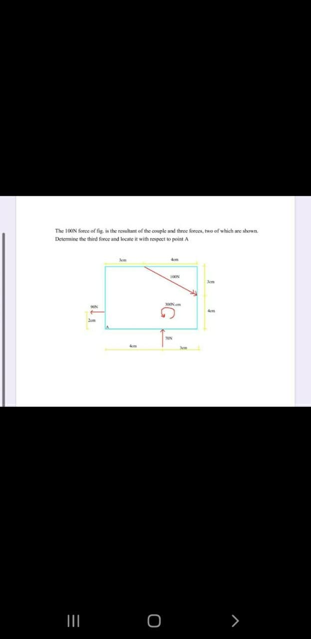 The 100N force of fig. is the resultant of the couple and three forces, two of which are shown.
Determine the third force and locate it with respect to point A
3em
4cm
30ON. em
2em
7ON
>
