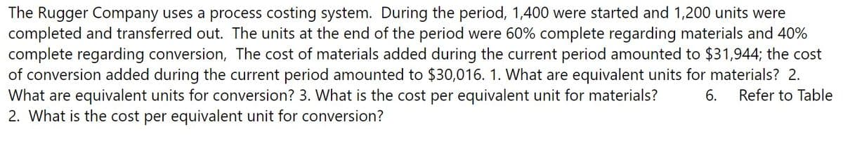 The Rugger Company uses a process costing system. During the period, 1,400 were started and 1,200 units were
completed and transferred out. The units at the end of the period were 60% complete regarding materials and 40%
complete regarding conversion, The cost of materials added during the current period amounted to $31,944; the cost
of conversion added during the current period amounted to $30,016. 1. What are equivalent units for materials? 2.
What are equivalent units for conversion? 3. What is the cost per equivalent unit for materials? 6. Refer to Table
2. What is the cost per equivalent unit for conversion?