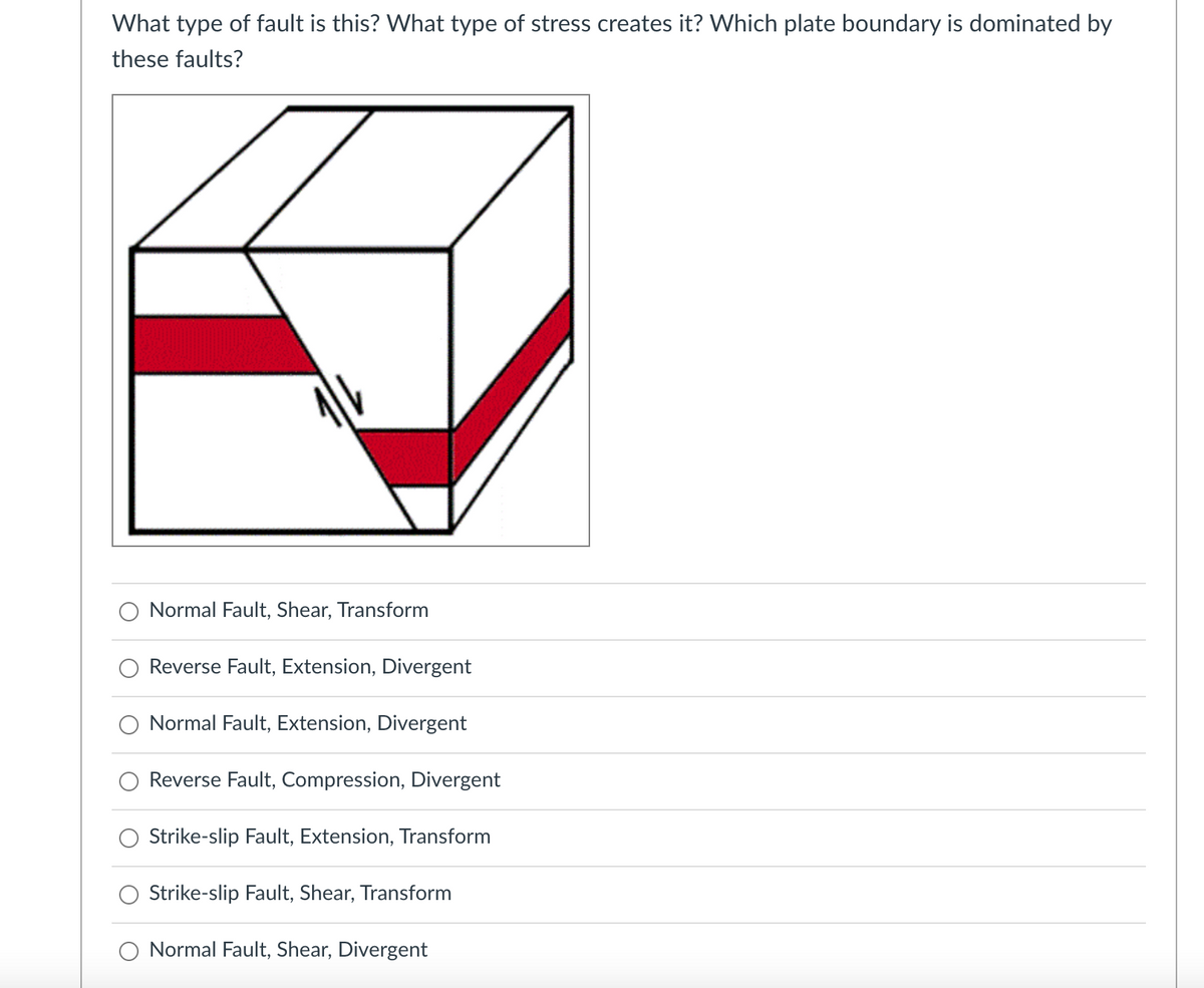 What type of fault is this? What type of stress creates it? Which plate boundary is dominated by
these faults?
O Normal Fault, Shear, Transform
Reverse Fault, Extension, Divergent
O Normal Fault, Extension, Divergent
Reverse Fault, Compression, Divergent
Strike-slip Fault, Extension, Transform
Strike-slip Fault, Shear, Transform
O Normal Fault, Shear, Divergent
