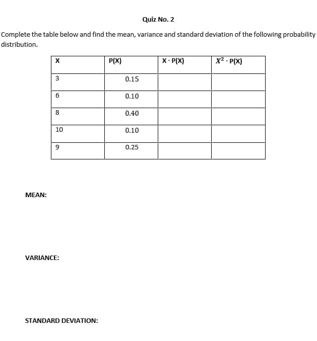 Quiz No. 2
Complete the table below and find the mean, variance and standard deviation of the following probability
distribution.
P(X)
X- P(X)
x2 - P(X)
0.15
0.10
0.40
10
0.10
9.
0.25
MEAN:
VARIANCE:
STANDARD DEVIATION:
3.
6.
