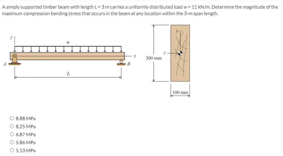 A simply supported timber beam with length L = 3 m carries a uniformly distributed load w = 11 kN/m. Determine the magnitude of the
maximum compression bending stress that occurs in the beam at any location within the 3-m span length.
300 mm
В
L
100 mm
O 8.88 MPa
O 8.25 MPa
O 6.87 MPa
O 5.86 MPa
О 5.13 МPа
