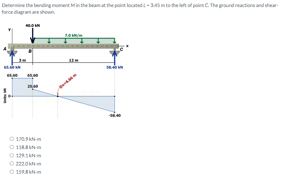 Determine the bending moment M in the beam at the point located L = 3.45 m to the left of point C. The ground reactions and shear-
force diagram are shown.
40.0 kN
7.0 kN/m
A
B
3 m
12 m
65.60 kN
58.40 kN
65.60
65.60
25,60
@x=6.66 m
-58.40
O 170.9 kN-m
O 118.8 kN-m
O 129.1 kN-m
O 222.0 kN-m
O 159.8 kN-m
Units: kN
