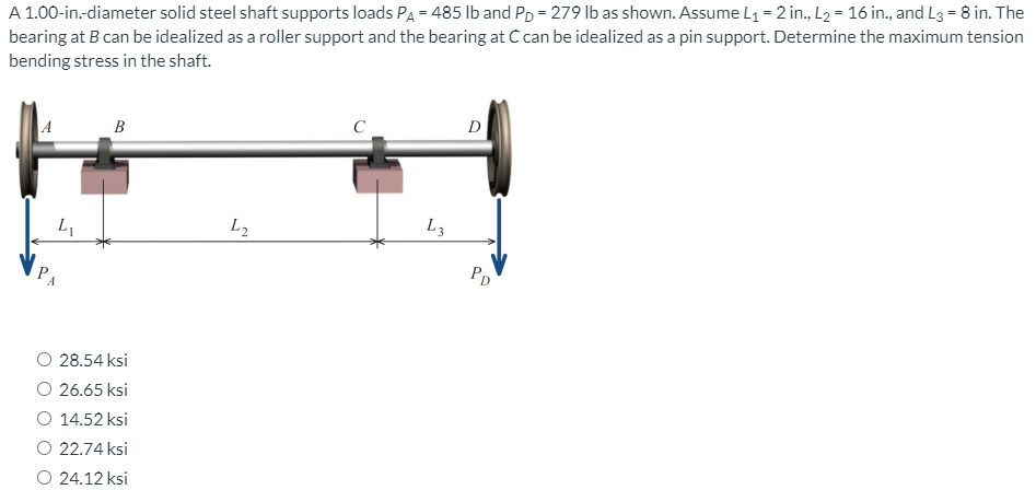 A 1.00-in-diameter solid steel shaft supports loads PA = 485 Ib and Pp = 279 lb as shown. Assume L1 = 2 in., L2 = 16 in., and L3 = 8 in. The
bearing at B can be idealized as a roller support and the bearing at C can be idealized as a pin support. Determine the maximum tension
bending stress in the shaft.
C
D
A
B
L2
PD
PA
28.54 ksi
O 26.65 ksi
O 14.52 ksi
22.74 ksi
O 24.12 ksi
