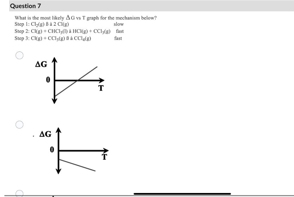 Question 7
What is the most likely AG vs T graph for the mechanism below?
Step 1: Cl2(g) B à 2 Cl(g)
Step 2: Cl(g) + CHCI3(1) à HCI(g) + CCI3(g) fast
Step 3: Cl(g) + CCI3(g) B à CCI4(g)
slow
fast
AG
ΔG
