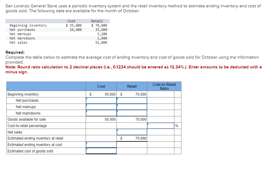 San Lorenzo General Store uses a periodic inventory system and the retail inventory method to estimate ending inventory and cost of
goods sold. The following data are available for the month of October:
Beginning inventory
Net purchases
Net markups
Net markdowns
Net sales
Cost
$ 55,000
16,400
Required:
Complete the table below to estimate the average cost of ending inventory and cost of goods sold for October using the information
provided.
Beginning inventory
Net purchases
Net markups
Net markdowns
Retail
$ 70,000
33,600
3,200
1,800
52,000
Note: Round ratio calculation to 2 decimal places (i.e., 0.1234 should be entered as 12.34%.). Enter amounts to be deducted with a
minus sign.
Goods available for sale
Cost-to-retail percentage
Net sales
Estimated ending inventory at retail
Estimated ending inventory at cost
Estimated cost of goods sold
$
Cost
55,000 $
55,000
$
Retail
70,000
70,000
70,000
Cost-to-Retail
Ratio
%