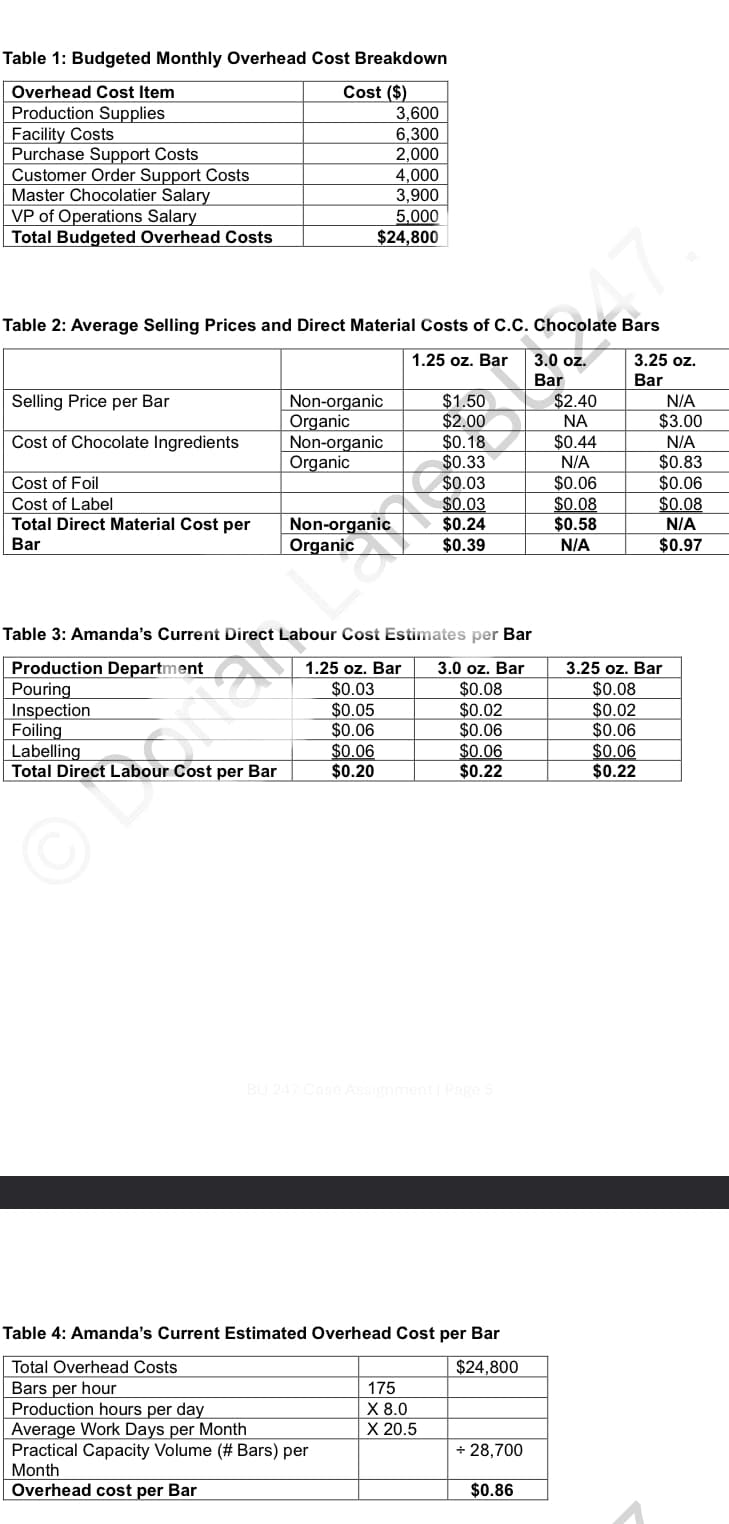 Table 1: Budgeted Monthly Overhead Cost Breakdown
Overhead Cost Item
Cost ($)
Production Supplies
3,600
Facility Costs
6,300
Purchase Support Costs
2,000
Customer Order Support Costs
4,000
Master Chocolatier Salary
3,900
VP of Operations Salary
5,000
Total Budgeted Overhead Costs
$24,800
Table 2: Average Selling Prices and Direct Material Costs of C.C. Chocolate Bars
1.25 oz. Bar
3.0 oz.
Bar
3.25 oz.
Bar
Selling Price per Bar
Non-organic
$1.50
$2.40
N/A
Organic
$2.00
ΝΑ
$3.00
Cost of Chocolate Ingredients
Non-organic
$0.18
$0.44
N/A
Organic
$0.33
N/A
$0.83
Cost of Foil
$0.03
$0.06
$0.06
Cost of Label
$0.03
$0.08
$0.08
Total Direct Material Cost per
Non-organic
$0.24
$0.58
N/A
Bar
Organic
$0.39
N/A
$0.97
Table 3: Amanda's Current Direct Labour Cost Estimates per Bar
Production Department
1.25 oz. Bar
3.0 oz. Bar
3.25 oz. Bar
Pouring
$0.03
$0.08
$0.08
Inspection
$0.05
$0.02
$0.02
Foiling
$0.06
$0.06
$0.06
Labelling
$0.06
$0.06
$0.06
Total Direct Labour Cost per Bar
$0.20
$0.22
$0.22
BU 247 Case Assignment | Page 5
Table 4: Amanda's Current Estimated Overhead Cost per Bar
Total Overhead Costs
Bars per hour
$24,800
175
Production hours per day
X 8.0
Average Work Days per Month
X 20.5
Practical Capacity Volume (# Bars) per
+28,700
Month
Overhead cost per Bar
$0.86