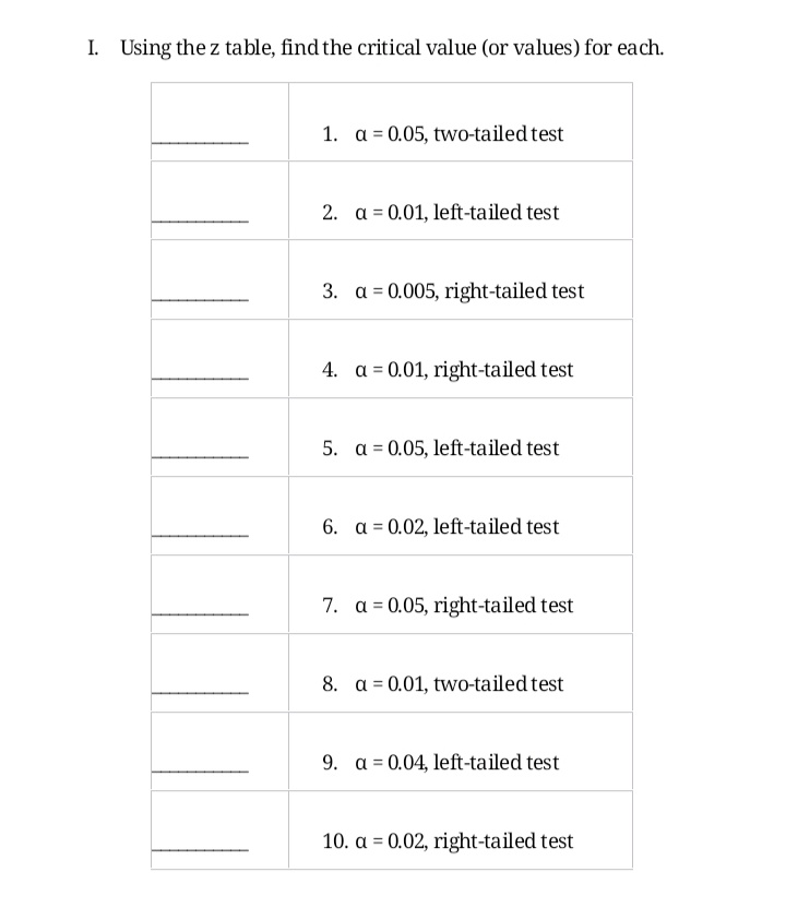 I. Using the z table, find the critical value (or values) for each.
1. a = 0.05, two-tailed test
2. a = 0.01, left-tailed test
3. a = 0.005, right-tailed test
4. a = 0.01, right-tailed test
5. a = 0.05, left-tailed test
6. a = 0.02, left-tailed test
7. a = 0.05, right-tailed test
8. a = 0.01, two-tailed test
9. a = 0.04, left-tailed test
10. a = 0.02, right-tailed test
