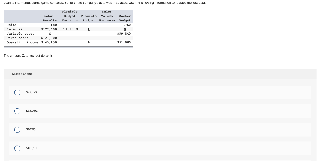 Luanna Inc. manufactures game consoles. Some of the company's data was misplaced. Use the following information to replace the lost data.
Plexible
Sales
Budget
Actual Budget Plexible Volume Master
Results Variance Budget Variance
1,880
$122,200
с
$ 21,300
Operating income $ 45,850
Units
Revenues
Variable costs.
Fixed costs
The amount C, to nearest dollar, is:
Multiple Choice
O O O O
$76,350
$55,050.
$67,150.
$100,900.
$ 1,880 U
A
D
1,760
B
$59,840
$31,000