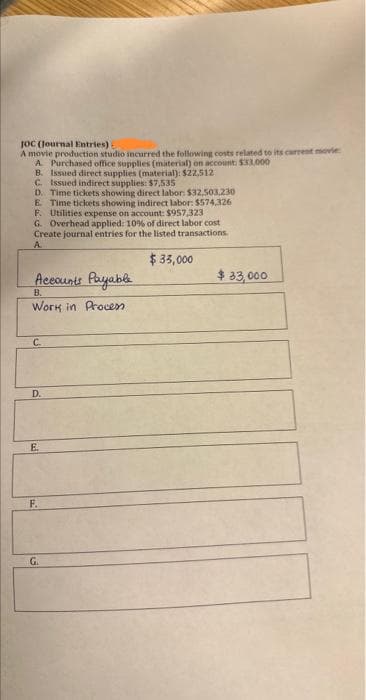 JOC (Journal Entries)
A movie production studio incurred the following costs related to its current movie
A Purchased office supplies (material) on account: $33,000
B. Issued direct supplies (material): $22,512
C. Issued indirect supplies: $7,535
D. Time tickets showing direct labor: $32,503,230
E. Time tickets showing indirect labor: $574,326
F. Utilities expense on account: $957,323
G. Overhead applied: 10% of direct labor cost
Create journal entries for the listed transactions.
A.
$ 33,000
Accounts Payable
B.
Work in Process
C.
D.
E.
F.
G.
$ 33,000