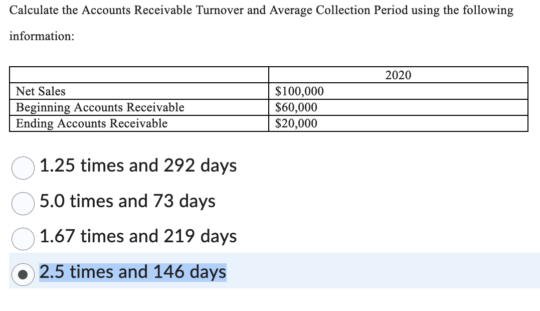 Calculate the Accounts Receivable Turnover and Average Collection Period using the following
information:
Net Sales
Beginning Accounts Receivable
Ending Accounts Receivable
1.25 times and 292 days
5.0 times and 73 days
1.67 times and 219 days
2.5 times and 146 days
$100,000
$60,000
$20,000
2020