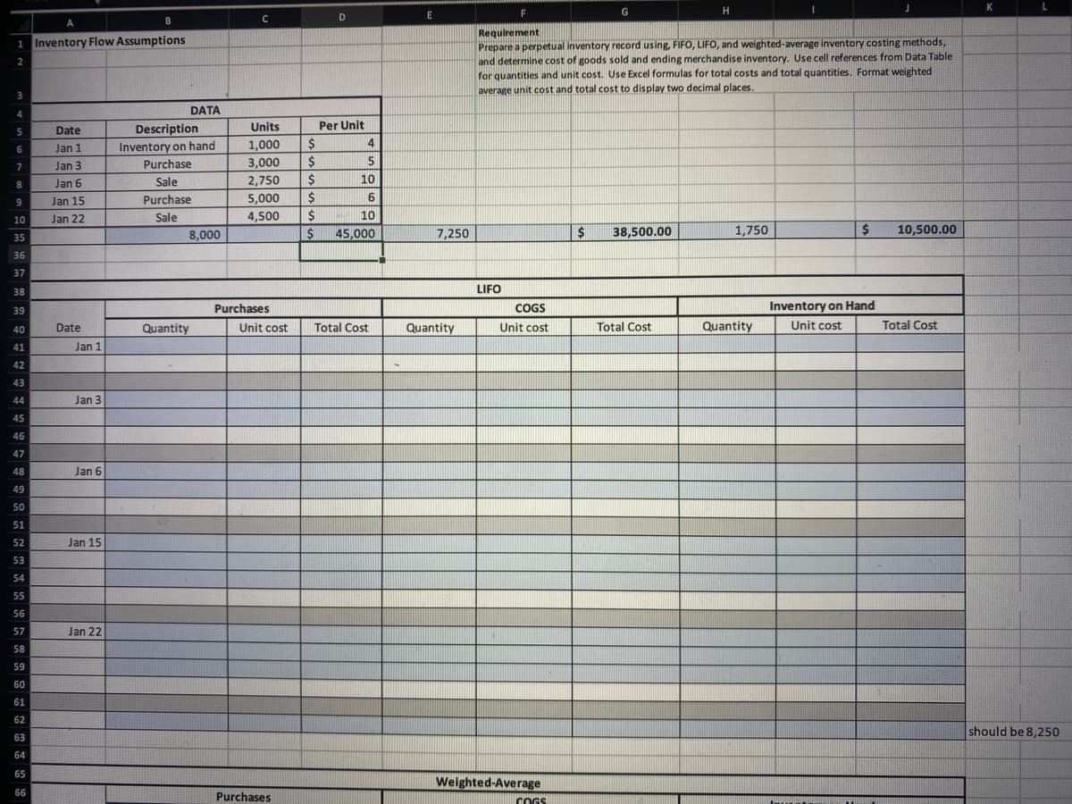 K
F
G
H.
D
A
Requirement
Prepare a perpetual inventory record using, FIFO, LIFO, and weighted-average inventory costing methods,
and determine cost of goods sold and ending merchandise inventory. Use cell references from Data Table
for quantities and unit cost. Use Excel formulas for total costs and total quantities. Format weighted
average unit cost and total cost to display two decimal places.
1 Inventory Flow Assumptions
2
DATA
4
Date
Description
Units
Per Unit
Jan 1
Inventory on hand
1,000
4
6.
Jan 3
Purchase
3,000
5.
7
Jan 6
Sale
2,750
10
9
Jan 15
Purchase
5,000
24
6
10
Jan 22
Sale
4,500
10
$4
38,500.00
1,750
10,500.00
35
8,000
45.000
7,250
36
37
38
LIFO
Purchases
COGS
Inventory on Hand
39
Date
Quantity
Unit cost
Total Cost
Quantity
Unit cost
Total Cost
Quantity
Unit cost
Total Cost
40
41
Jan 1
42
43
44
Jan 3
45
46
47
48
Jan 6
49
50
51
52
Jan 15
53
54
55
56
57
Jan 22
58
59
60
61
62
should be 8,250
63
64
65
Weighted-Average
66
Purchases
COGS
