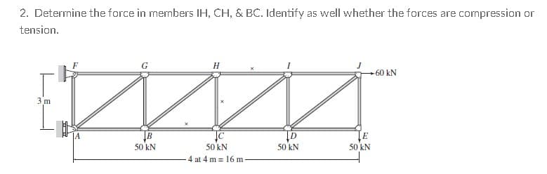 2. Determine the force in members IH, CH, & BC. Identify as well whether the forces are compression or
tension.
3 m
TT
G
H
174
50 kN
4 at 4 m = 16 m
I
50 kN
J
50 kN
E
50 kN
-60 KN