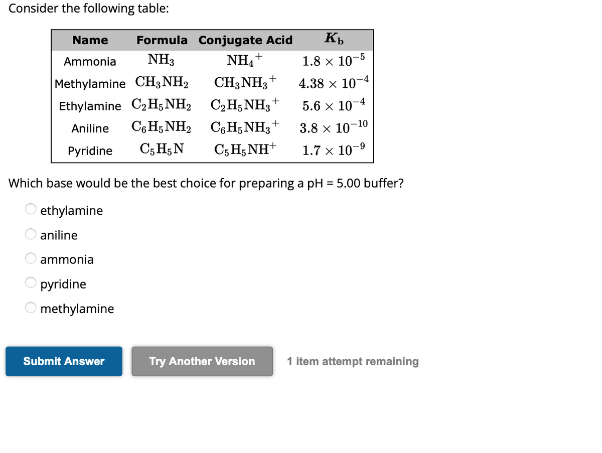 Consider the following table:
Name Formula Conjugate Acid
Ammonia
NH3
Methylamine CH3NH₂
Ethylamine C₂H5NH2
Aniline C6H5NH2
Pyridine
оо
NH₂+
CH3NH3
Submit Answer
+
C₂H5 NH3
+
C6H5NH,+
C5 H5 N CH;NH*
Try Another Version
Which base would be the best choice for preparing a pH = 5.00 buffer?
ethylamine
aniline
ammonia
pyridine
methylamine
+
Kb
1.8 × 10-5
4.38 x 10-4
5.6 × 10-4
3.8 × 10-10
1.7 × 10-⁹
1 item attempt remaining