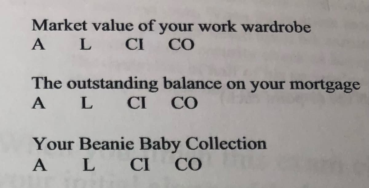 Market value of your work wardrobe
A L CI CO
The outstanding balance on your mortgage
AL CI CO
Your Beanie Baby Collection
A L CI CO