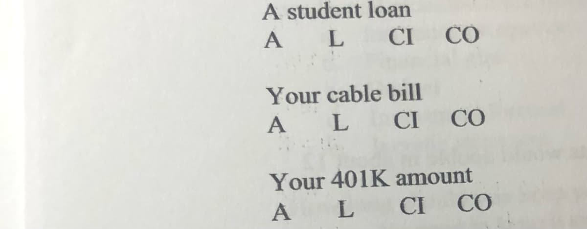 A student loan
A L CI CO
Your cable bill
A LCI CO
Your 401K amount
A L
CI
CO