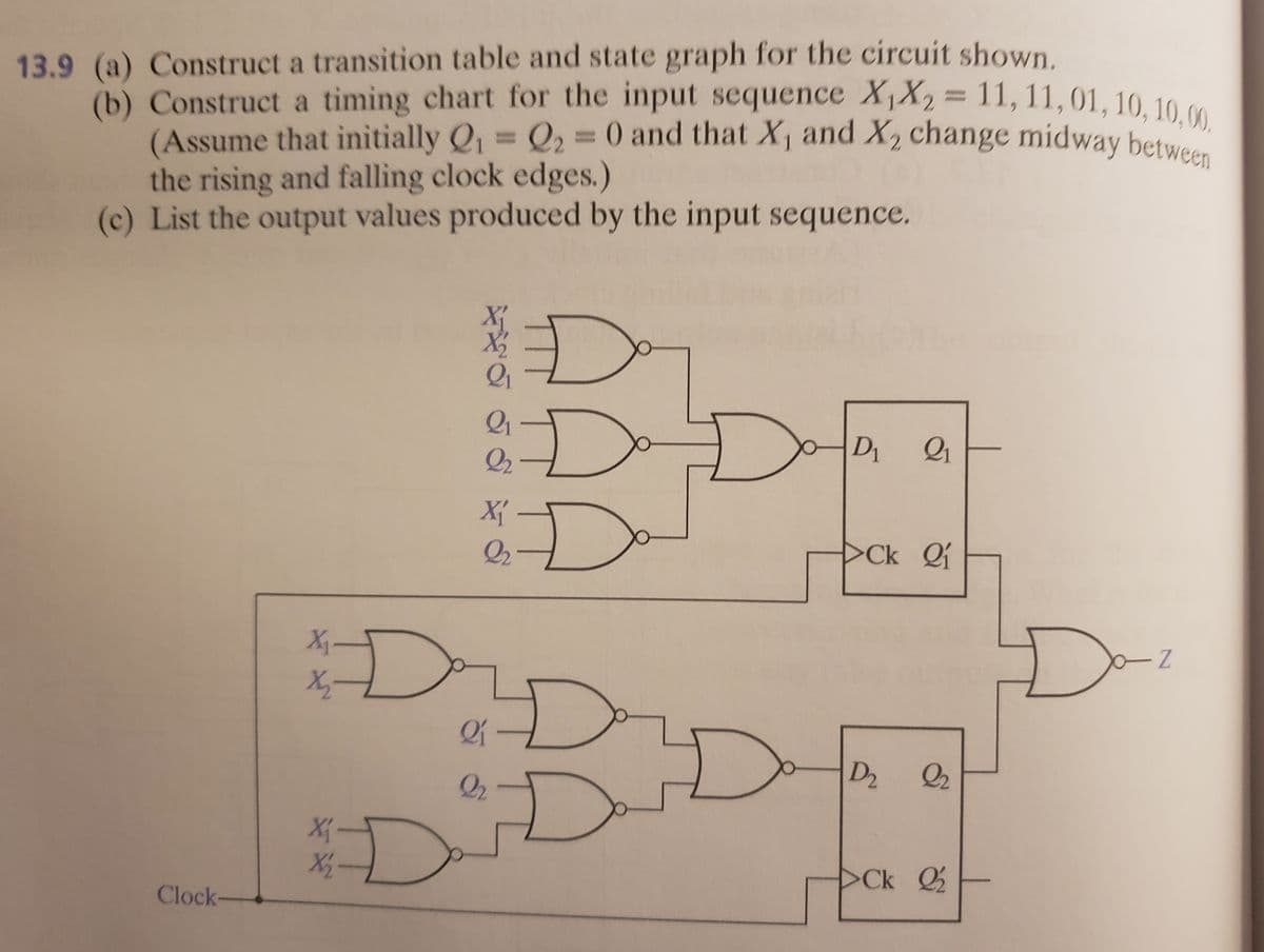 Q2 0 and that X, and X2 change midway between
13.9 (a) Construct a transition table and state graph for the circuit shown.
(b) Construct a timing chart for the input sequence X,X2
(Assume that initially Q1
the rising and falling clock edges.)
(c) List the output values produced by the input sequence.
(b) Construct a timing chart for the input sequence X,X2 = 11, 11,01, 10, 10, 00,
11,11,01, 10, 10, 00.
= 0 and that X, and X2 change midway between
%3D
%3D
%3D
D
Ck Qí
X1-
X,-
D2
X{ -
Ck Q
Clock-
RA
