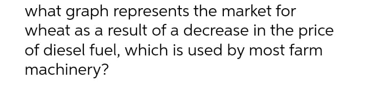 what graph represents the market for
wheat as a result of a decrease in the price
of diesel fuel, which is used by most farm
machinery?
