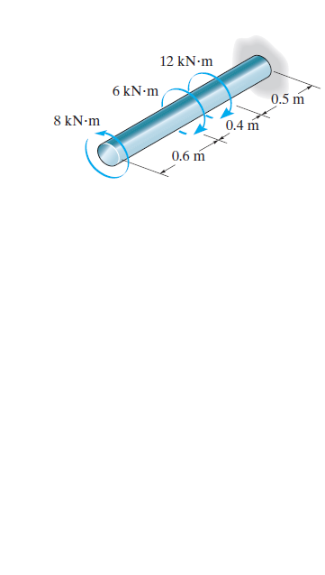 12 KN•M
6 kN-m
0.5 m
8 kN-m
0.4 m
0.6 m
