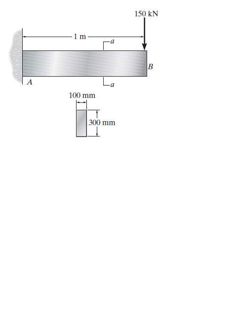 150 kN
1 m
|в
La
A
100 mm
300 mm
