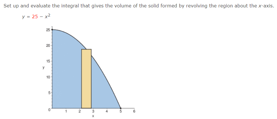 Set up and evaluate the integral that gives the volume of the solid formed by revolving the region about the x-axis.
y = 25 – x2
25
20-
15
y
10-
5-
4
