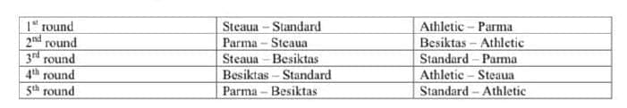 1" round
2nd round
3rd round
4th round
5th round
Steaua-Standard
Parma - Steaua
Steaua-Besiktas
Besiktas - Standard
Parma - Besiktas
Athletic - Parma
Besiktas - Athletic
Standard- Pama
Athletic – Steaua
Standard - Athletic
