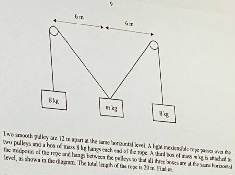 6 m
6 m
8 kg
m kg
8 kg
Two smooth pulley are 12 m apart at the same horizontal level. A light inextensible rope passes over the
two pulleys and a box of mass 8 kg hangs each end of the rope. A third box of mass m kg is attached to
the midpoint of the rope and hangs between the pulleys so that all three boxes are at the same horizontal
level, as shown in the diagram. The total length of the rope is 20 m. Find m.
9,
