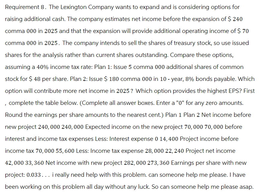 Requirement 8. The Lexington Company wants to expand and is considering options for
raising additional cash. The company estimates net income before the expansion of $ 240
comma 000 in 2025 and that the expansion will provide additional operating income of $ 70
comma 000 in 2025. The company intends to sell the shares of treasury stock, so use issued
shares for the analysis rather than current shares outstanding. Compare these options,
assuming a 40% income tax rate: Plan 1: Issue 5 comma 000 additional shares of common
stock for $ 48 per share. Plan 2: Issue $ 180 comma 000 in 10-year, 8% bonds payable. Which
option will contribute more net income in 2025? Which option provides the highest EPS? First
, complete the table below. (Complete all answer boxes. Enter a "0" for any zero amounts.
Round the earnings per share amounts to the nearest cent.) Plan 1 Plan 2 Net income before
new project 240,000 240, 000 Expected income on the new project 70, 000 70, 000 before
interest and income tax expenses Less: Interest expense 0 14, 400 Project income before
income tax 70,000 55, 600 Less: Income tax expense 28,000 22, 240 Project net income
42,000 33, 360 Net income with new project 282, 000 273, 360 Earnings per share with new
project: 0.033... i really need help with this problem. can someone help me please. I have
been working on this problem all day without any luck. So can someone help me please asap.