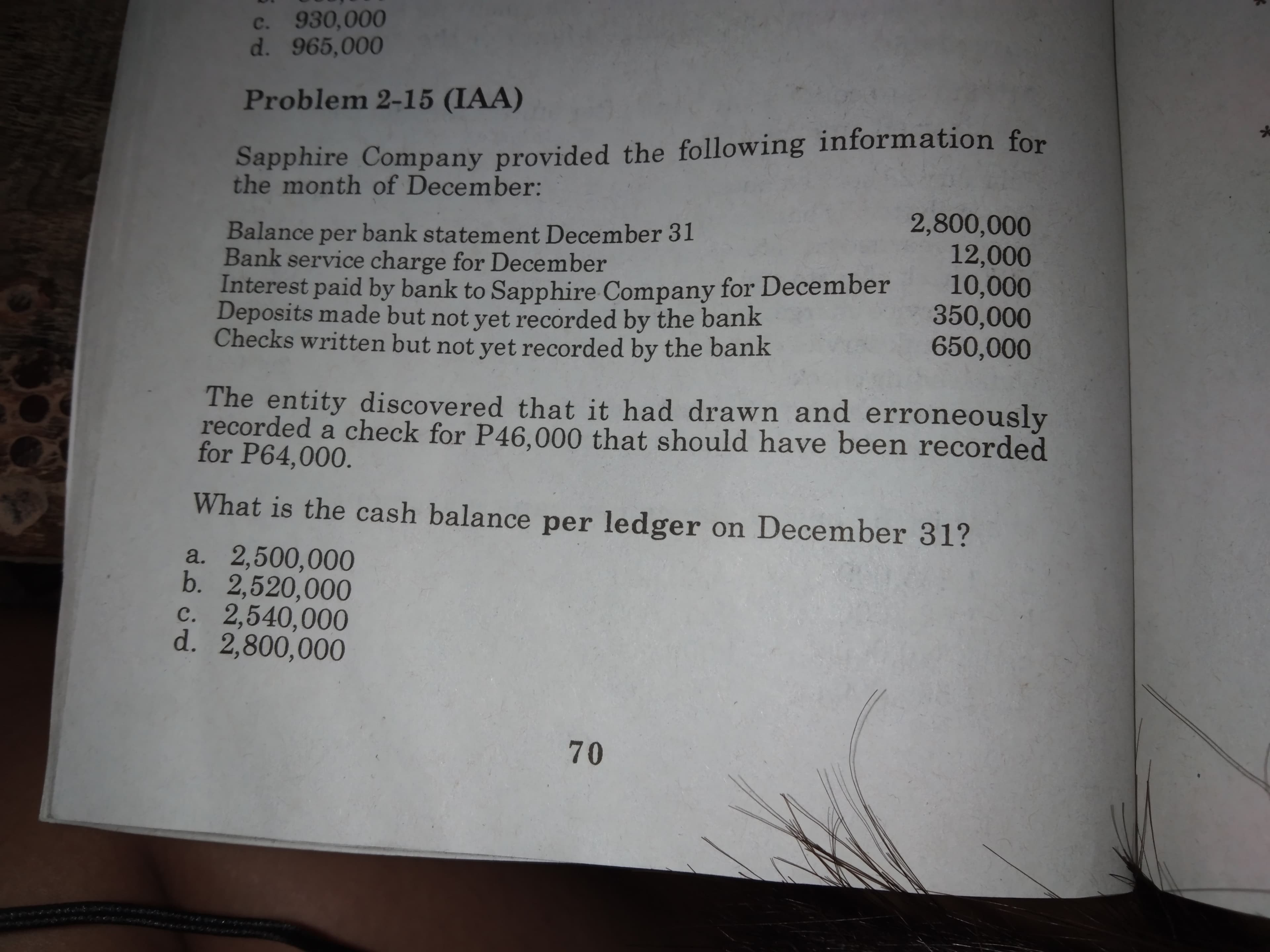 Sapphire Company provided the following information for
the month of December:
Balance per bank statement December 31
Bank service charge for December
Interest paid by bank to Sapphire Company for December
Deposits made but not yet recorded by the bank
Checks written but not yet recorded by the bank
2,800,000
12,000
10,000
350,000
650,000
The entity discovered that it had drawn and erroneously
recorded a check for P46,000 that should have been recorded
for P64,000.
What is the cash balance per ledger on December 31?
a. 2,500,000
b. 2,520,000
C. 2,540,000
d. 2,800,000
с.
