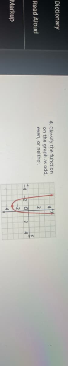 Dictionary
4. Classify the function
on the graph as odd,
Read Aloud
even, or neither.
-4
2.
4
Markup
-2
